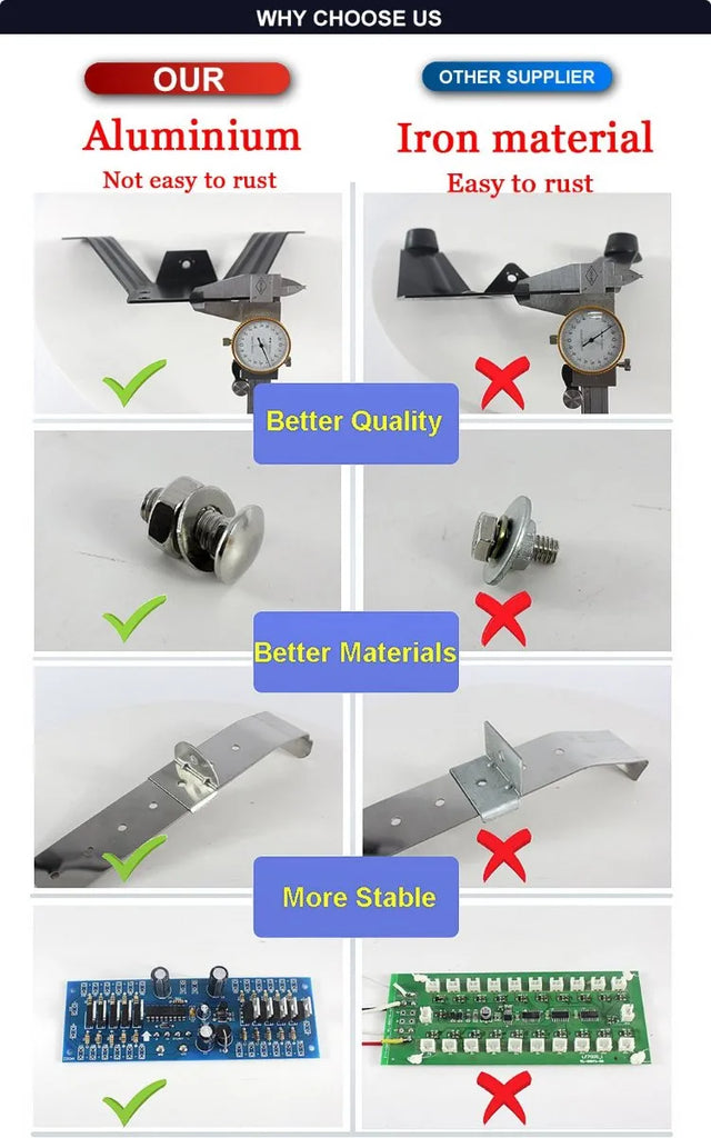 Ambulance Warning light bar LED